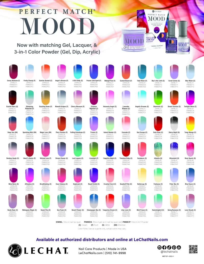 LeChat Mood Gel Polish (Large Sale)