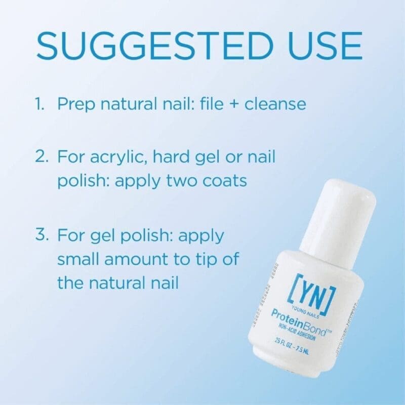 Instruction image for Young Nails Protein Bond 0.25oz: It recommends filing and cleaning the nails, applying two coats for acrylic or gel applications, and using a small amount on the tips of natural nails before applying gel polish.