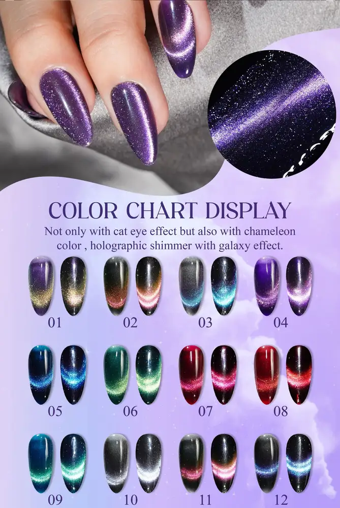 A color chart displaying 12 nail polish shades with Cat Eye and chameleon effects, featuring holographic shimmer and a galaxy effect reminiscent of the LAVIS Cat Eye CE4 - Fairy Tale Collection. Each shade is numbered from 01 to CE4.