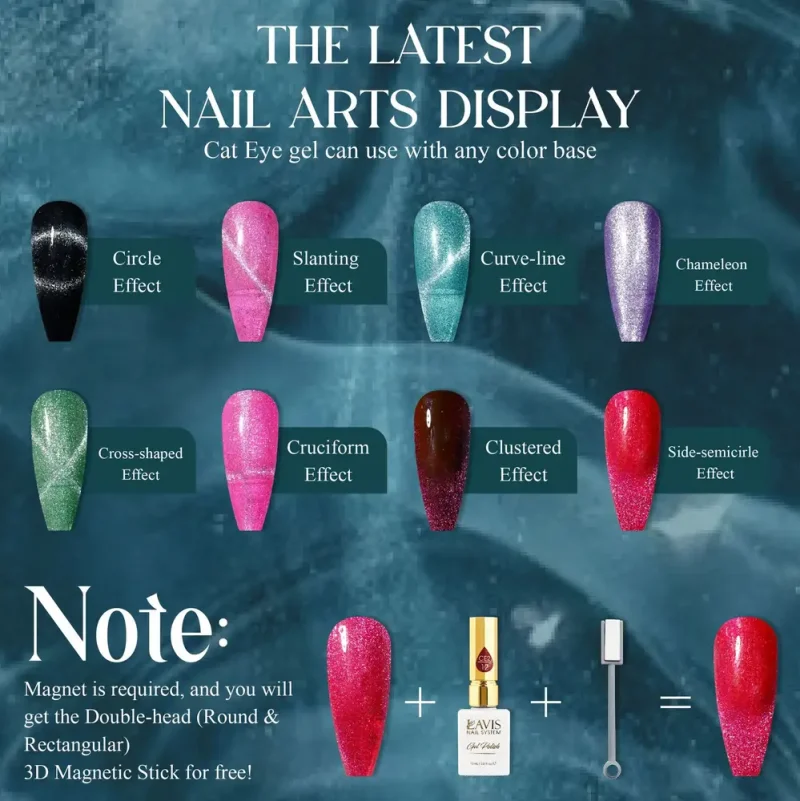 A display of various nail art designs titled "The Latest Nail Arts Display" features the LAVIS Cat Eye CE2 - Under The Sea Collection and eight other effect names. A note at the bottom mentions the need for a magnet and gratis 3D magnetic stick with purchase.