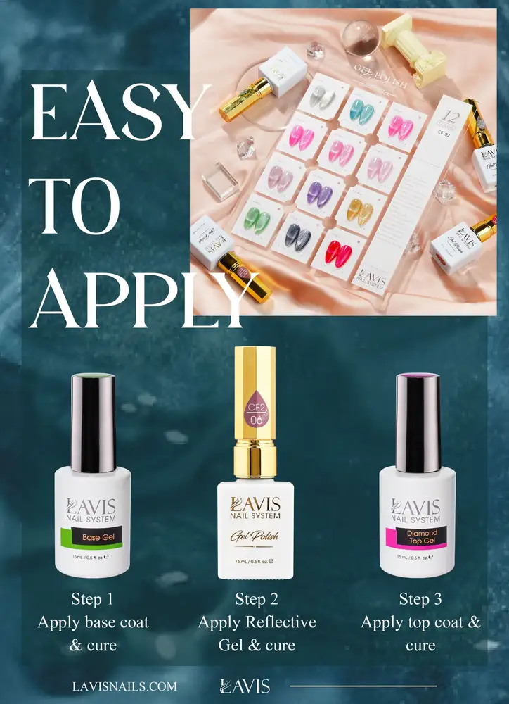 Instructional image showcasing a Lavis nail system with steps to apply nail gel: Step 1 - Apply base coat and cure. Step 2 - Apply LAVIS Cat Eye CE2 from the Under The Sea Collection and cure. Step 3 - Apply top coat and cure.