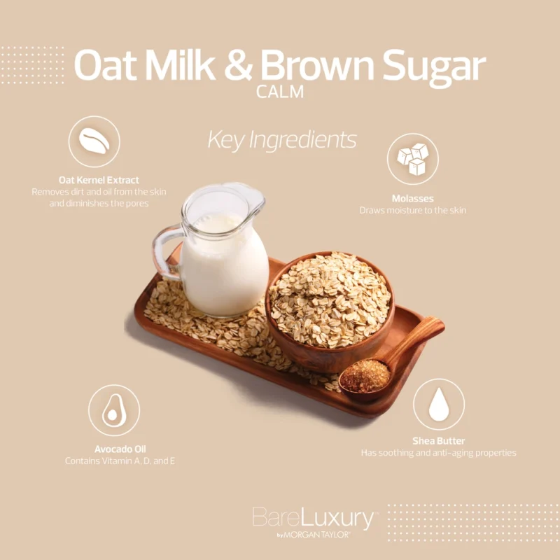 A wooden tray with a small jug of oat milk and a pile of oats highlights key ingredients: oat kernel extract, molasses, avocado oil, and shea butter, promoting the BareLuxury Complete Pedicure & Manicure by Morgan Taylor.