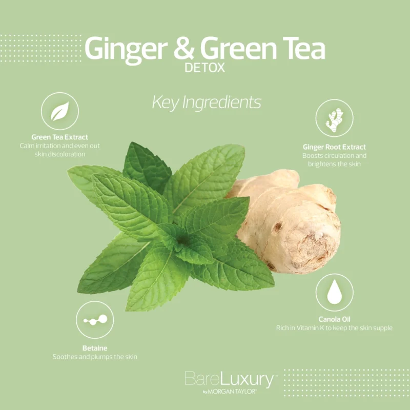 Informational graphic for BareLuxury Complete Pedicure & Manicure, detailing key ingredients such as green tea extract, ginger root extract, betaine, and canola oil. Highlights their skincare benefits for an ultimate manicure and pedicure experience.