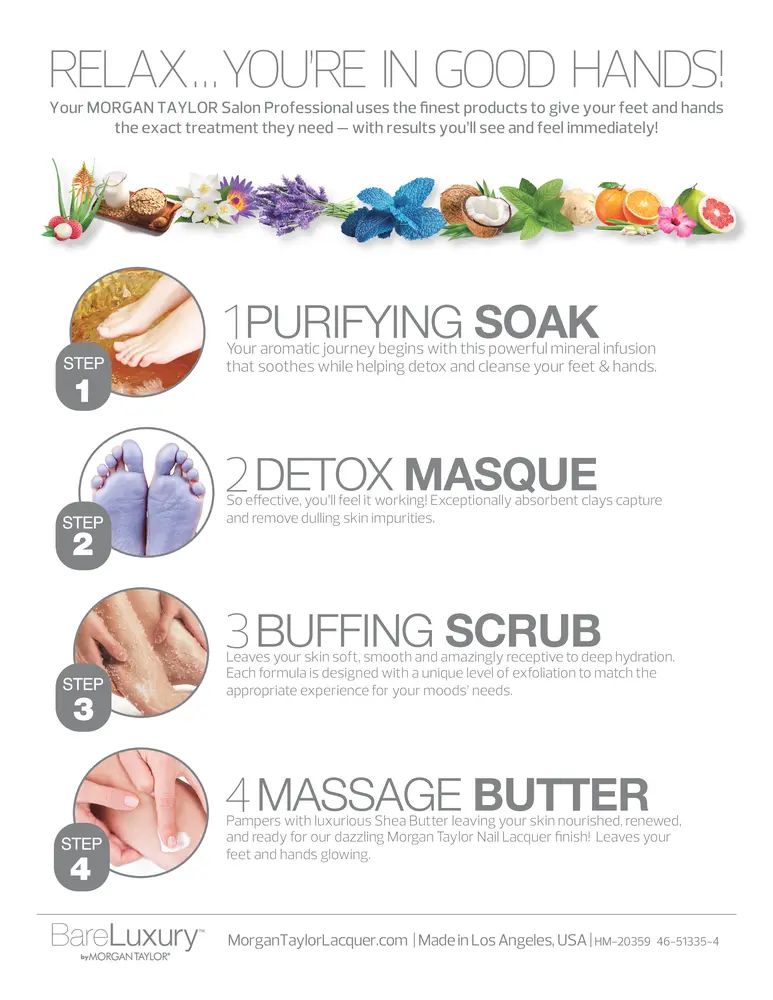 Infographic detailing the 4-step BareLuxury Complete Pedicure & Manicure by Morgan Taylor (48box/Cs): 1) Purifying Soak, 2) Detox Masque, 3) Buffing Scrub, and 4) Massage Butter. Each step includes comprehensive descriptions and product images.