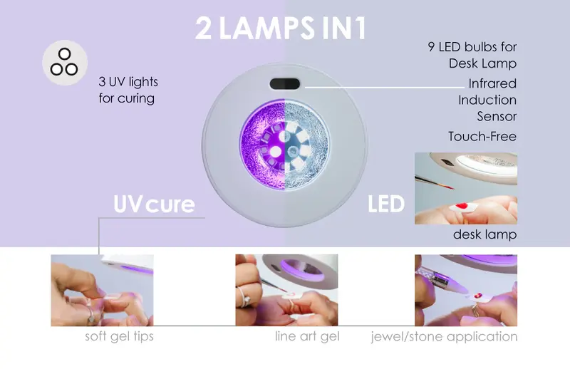 Diagram showcasing the Kupa DUET UV/LED/Desk Lamp - Black, a versatile 2-in-1 desk lamp with 3 UV lights and 9 LED bulbs. It is equipped with an infrared induction sensor for touch-free operation, making it perfect for gel tips, line art, and jewel application.