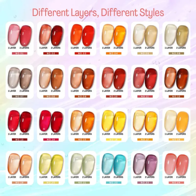 Chart featuring Lavis Popular Jelly Gel nail polish colors, highlighting the difference between one and two layers, especially for the popular J04 shade.